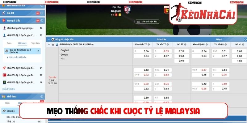 Mẹo thắng chắc khi cược tỷ lệ Malaysia